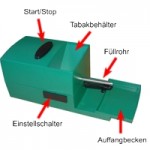 Quick-Roller Modell 2008